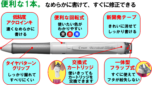 アクロボール ホワイトライン(PILOT)～修正テープ付き３色ボールペン